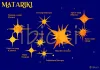 Matariki Stars with Names Digital Print A!